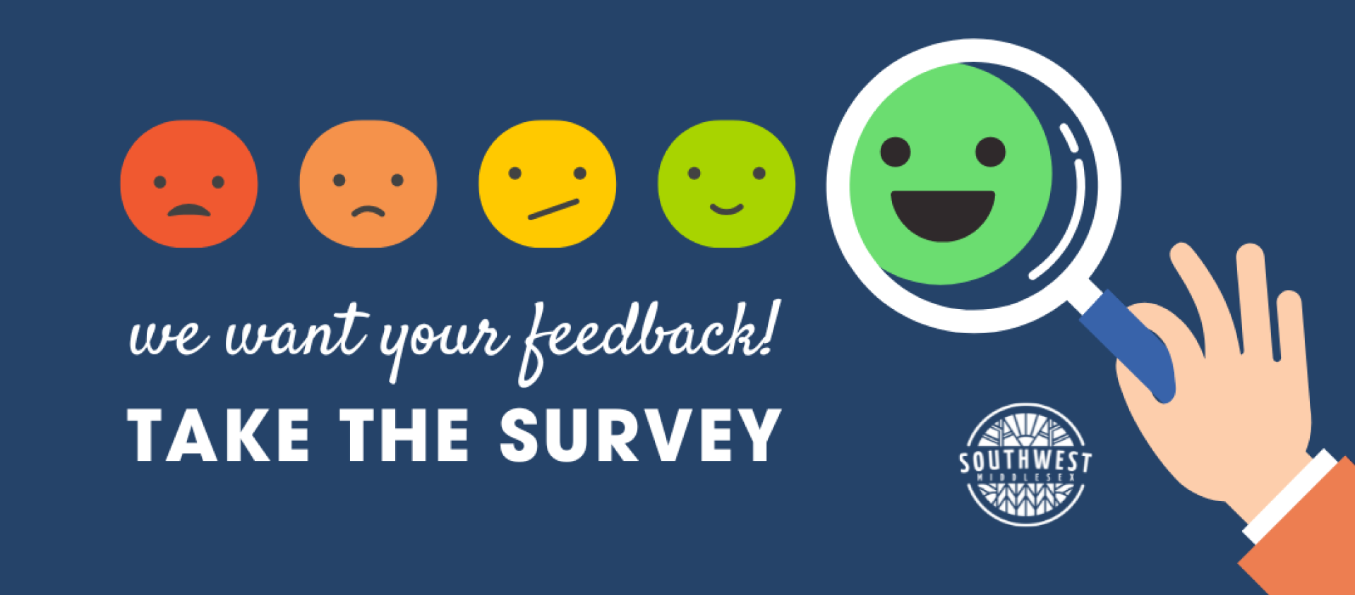 Take the Survey Take the Survey