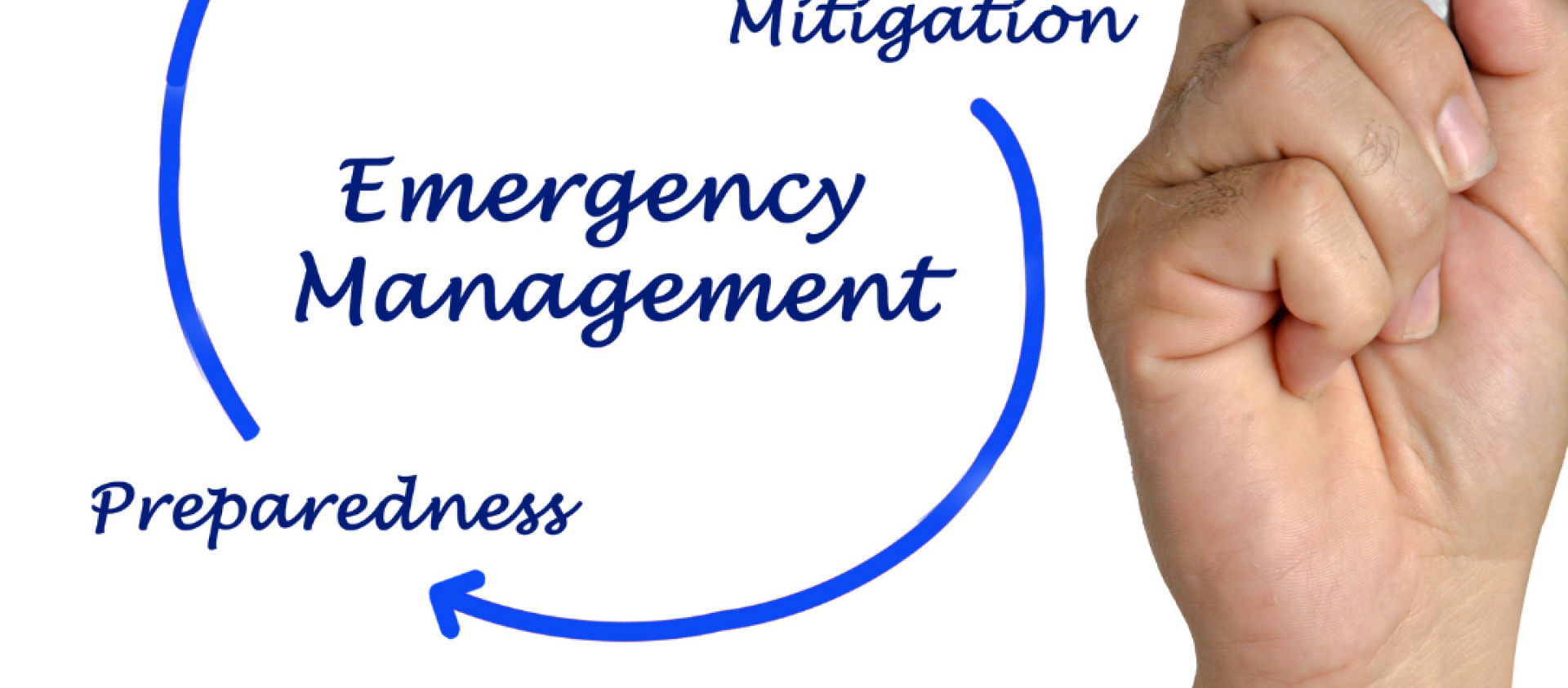 Emergency Management Emergency Management Image