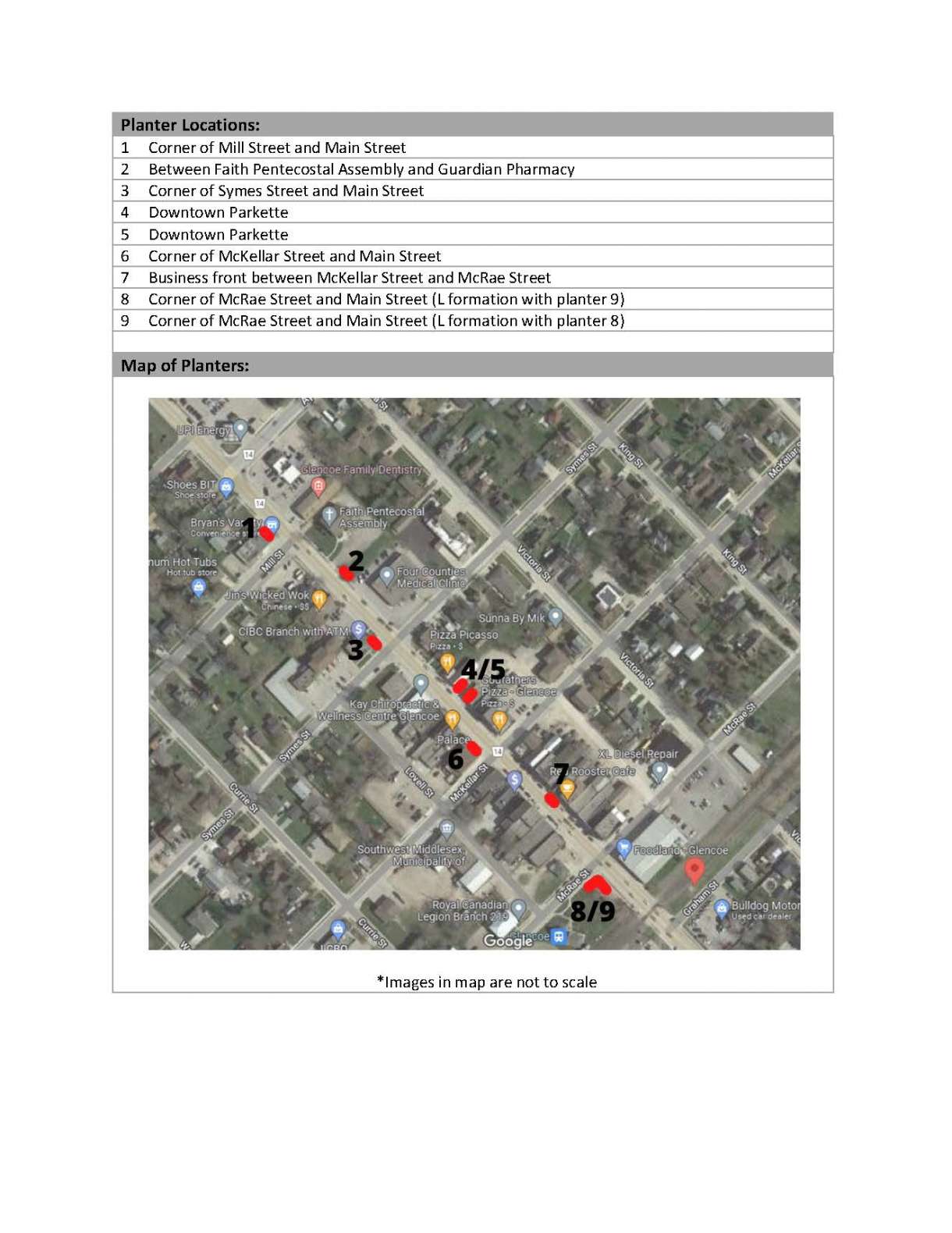 Outdoor Planter Locations