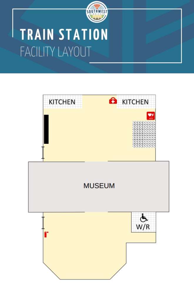 GTS Layout